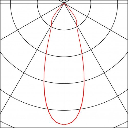 Spot de plafond encastrable New Tria Square Set (113880) LED noir mat 2700k | Nostalux.fr